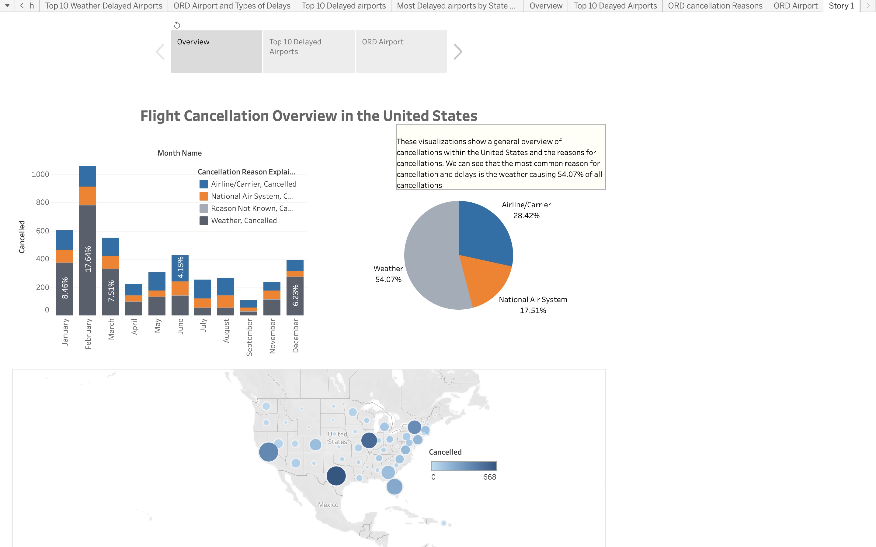 Tableau- Flight Cancellation Analysis